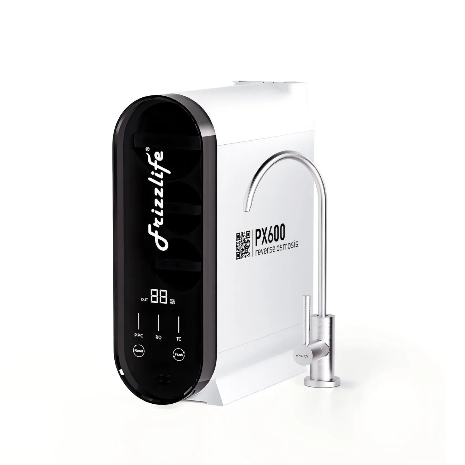 Best Water Filter for Sink